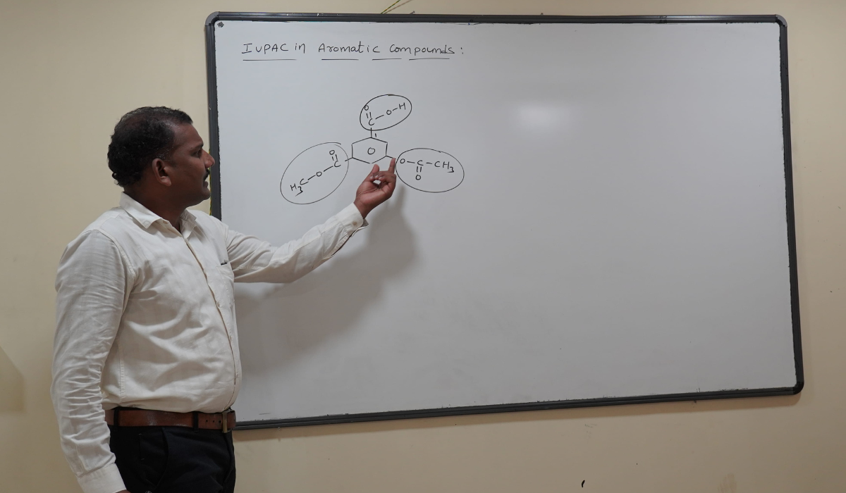 Smart Teaching Methods