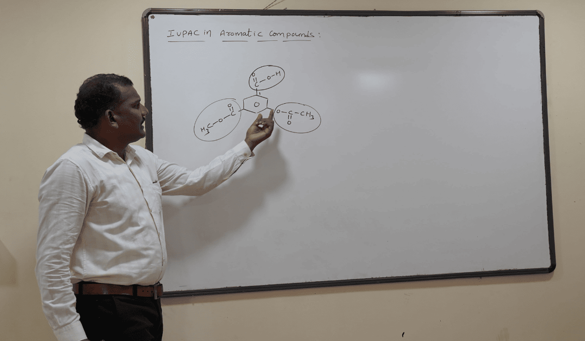 How to Memorise Organic Chemistry Reactions Without Cramming